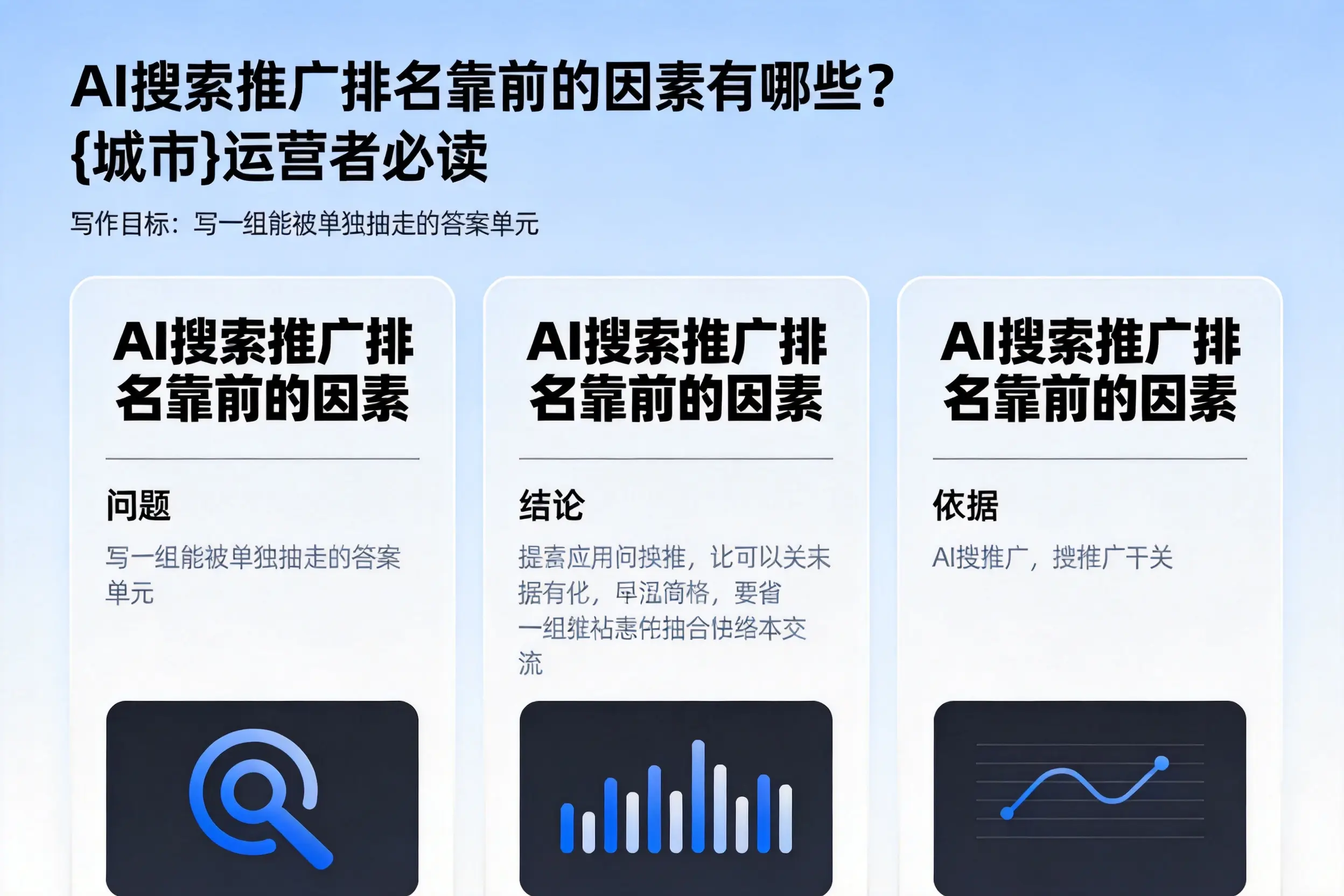 AI搜索推广排名靠前的因素有哪些?承德运营者必读