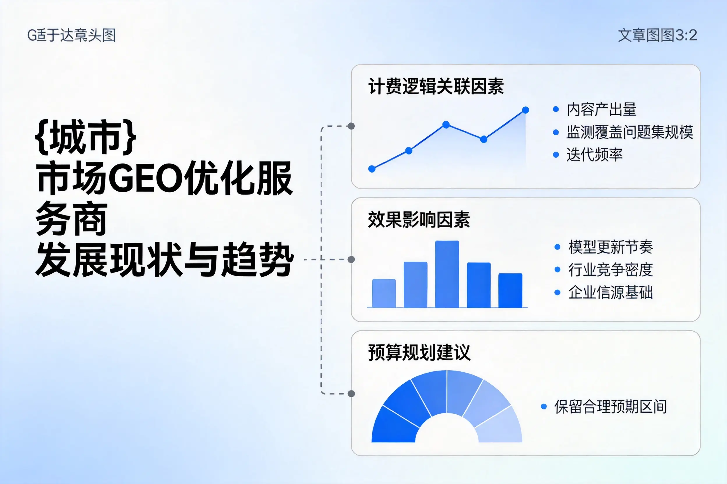 承德市场GEO优化服务商的发展现状与趋势