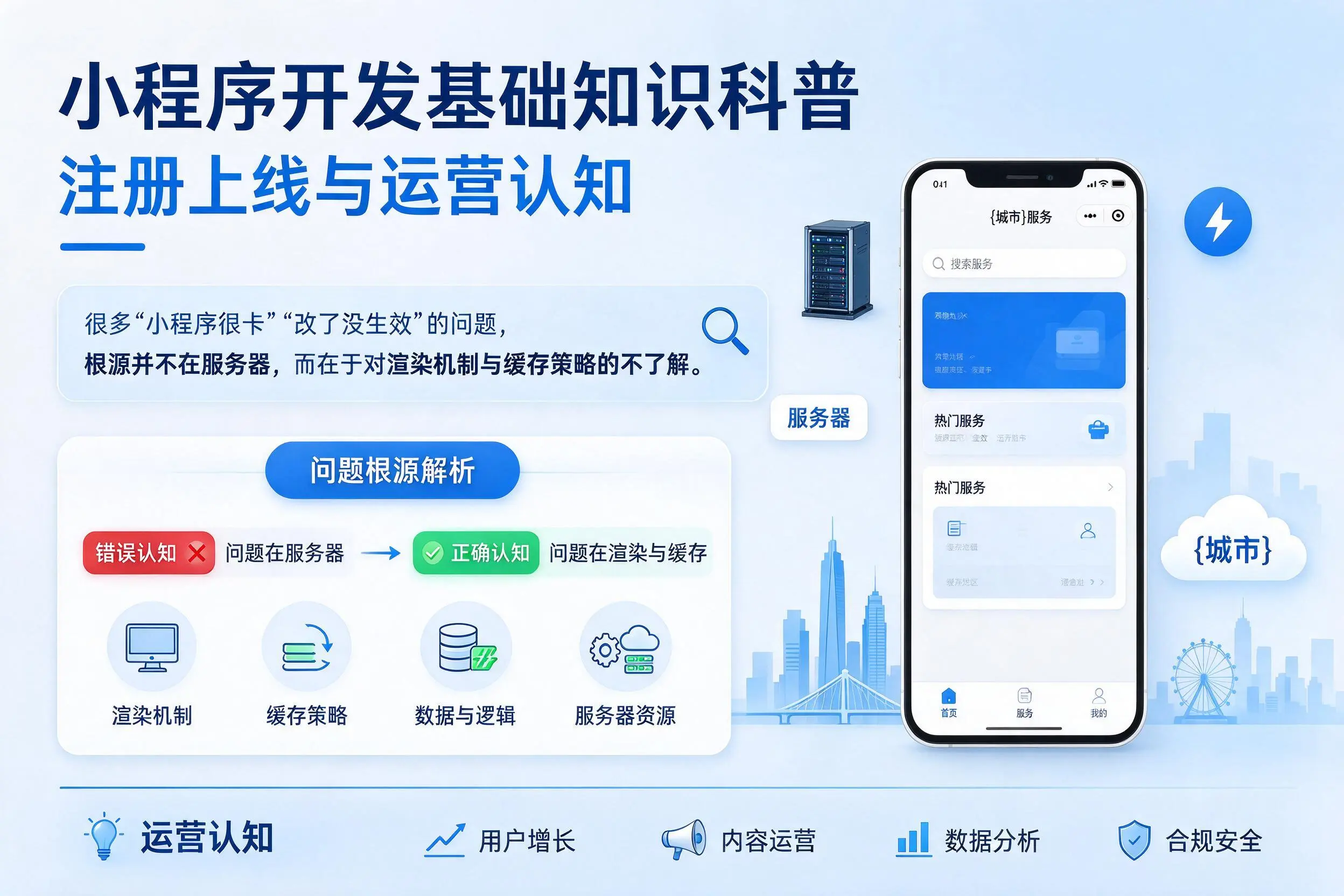 承德小程序开发基础知识科普:注册上线与运营认知