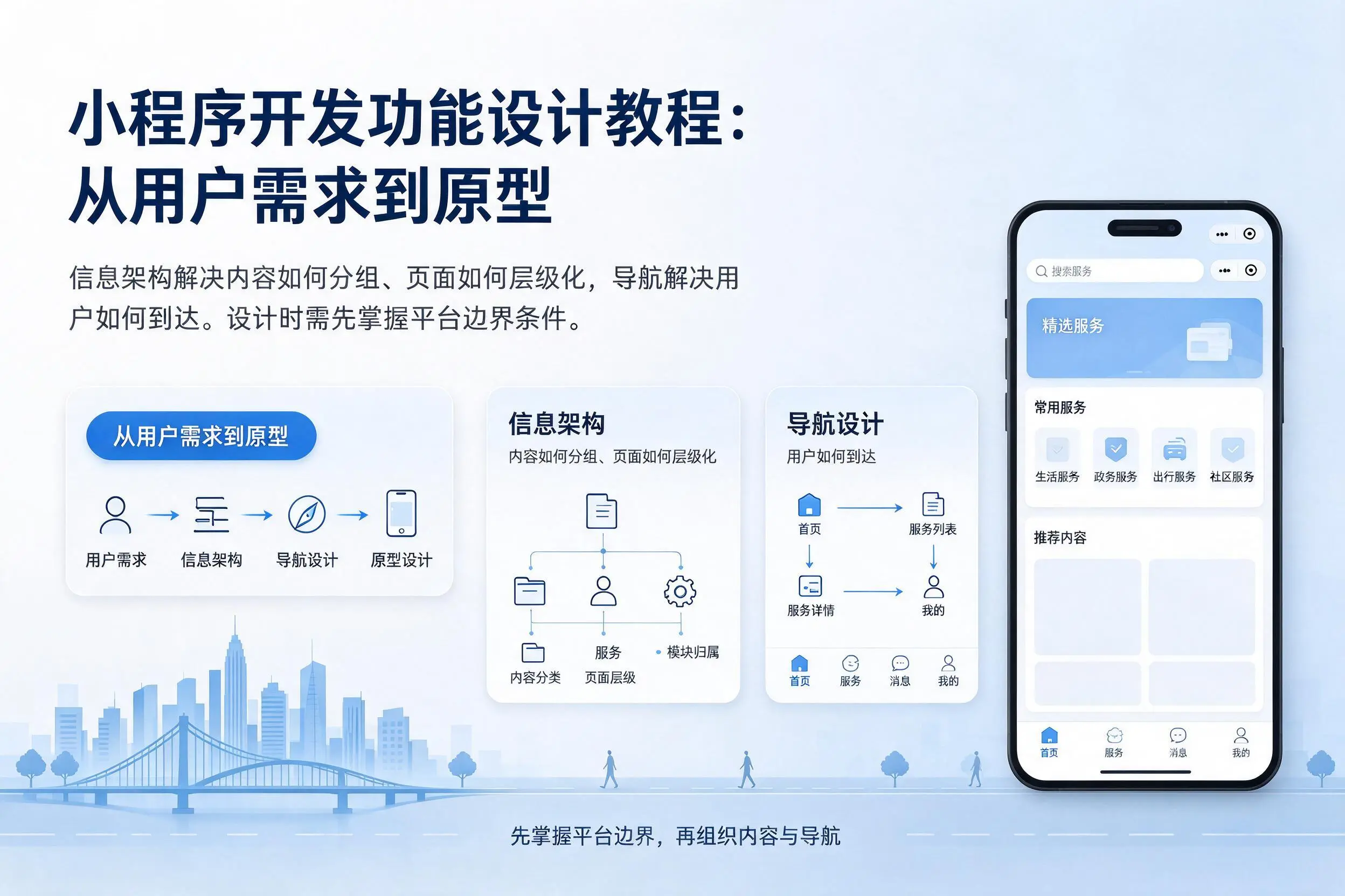 承德小程序开发功能设计教程：从用户需求到原型