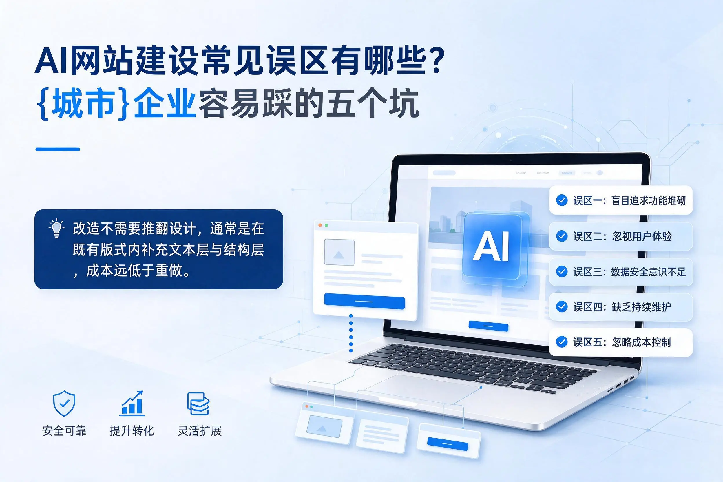 AI网站建设常见误区有哪些?承德企业容易踩的五个坑