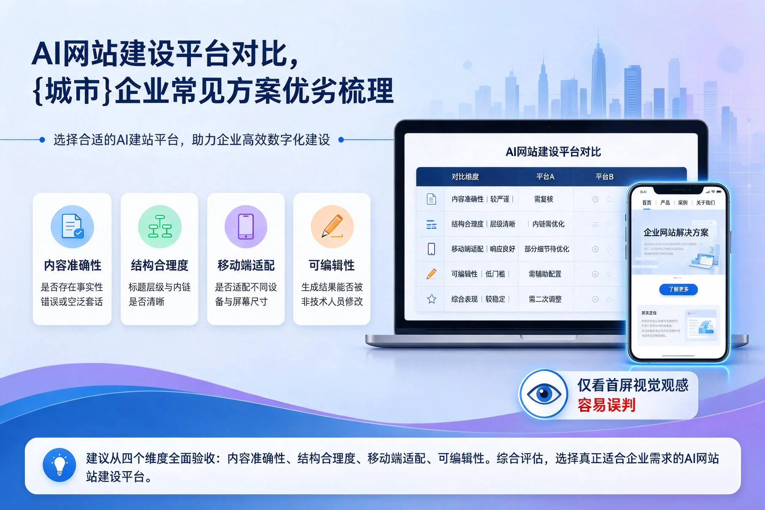 AI网站建设平台对比，承德企业常见方案优劣梳理